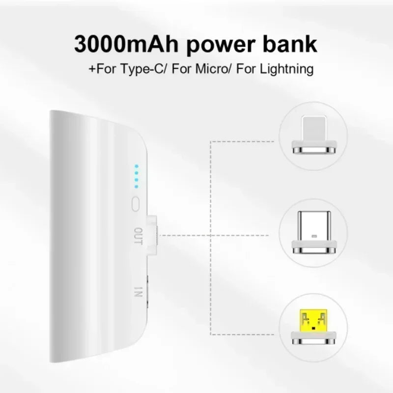 SU Mini Portable Power Bank Back Clip Battery for Iphone Samsung for Huawei Xiaomi Magnetic Charger 3000Mah Capsule Powerbank